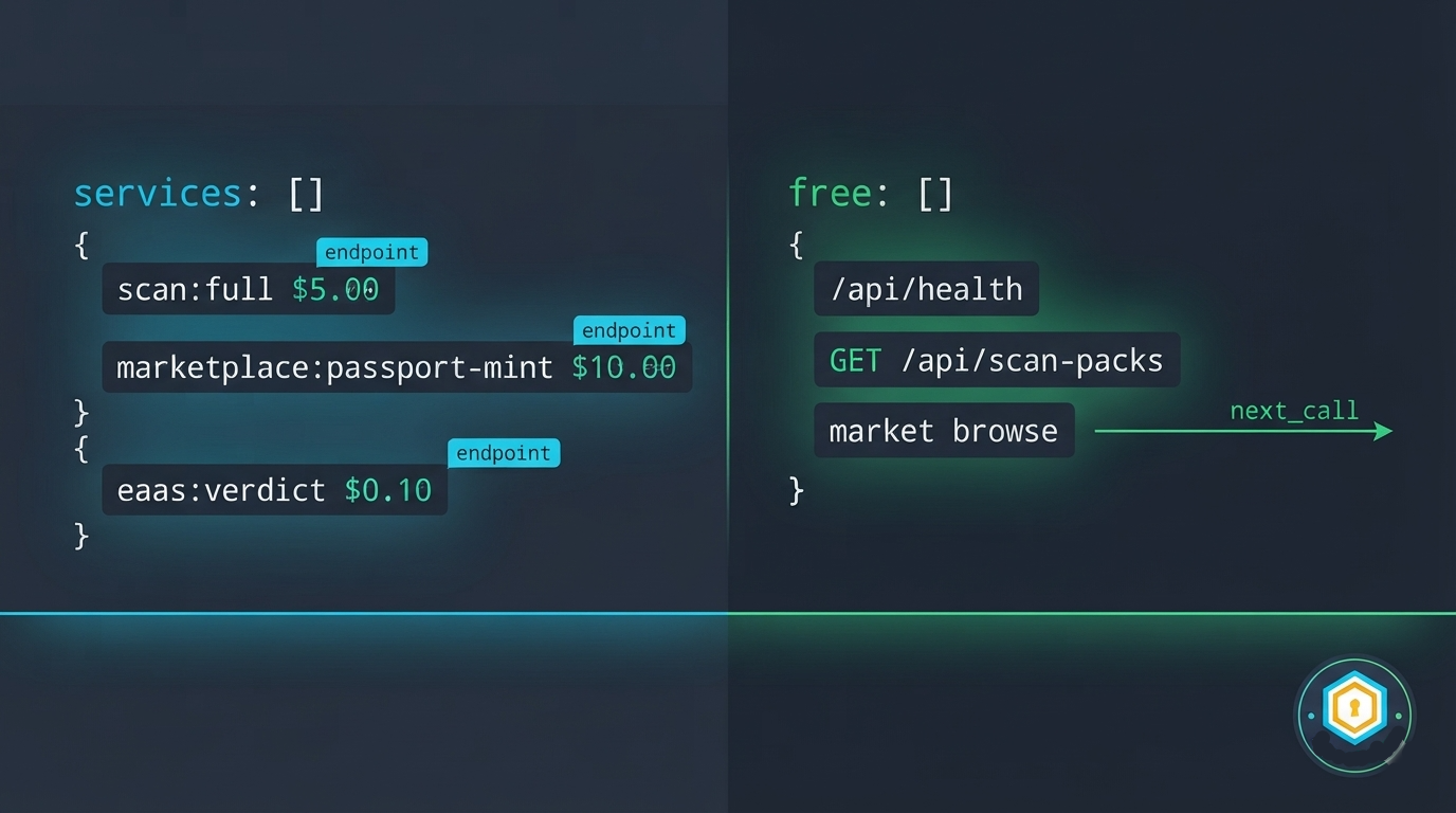 Catalog fragment: services[] with sku_id, endpoint, price_usd and free[] section