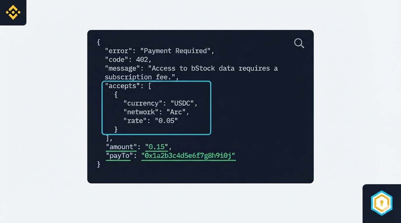 A 402 Payment Required JSON response with the accepts block highlighted