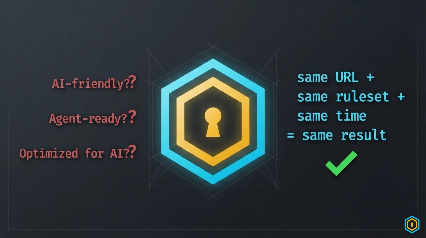 How Do You Measure Agent Readiness?