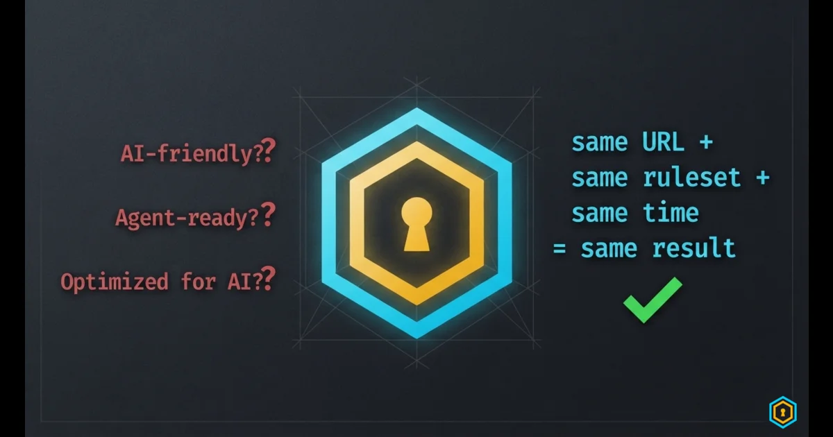 How Do You Measure Agent Readiness?