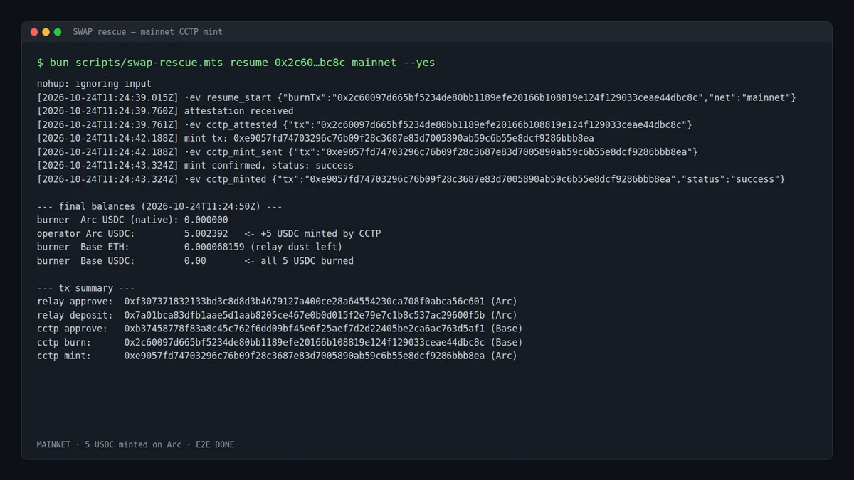 Mint confirmed — OPERATOR Arc balance 0.19 → 5.002 USDC