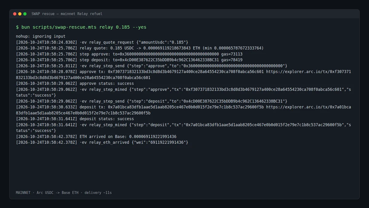 Relay refuel — 0.185 USDC on Arc became 0.0000691 ETH on Base in ~11 seconds