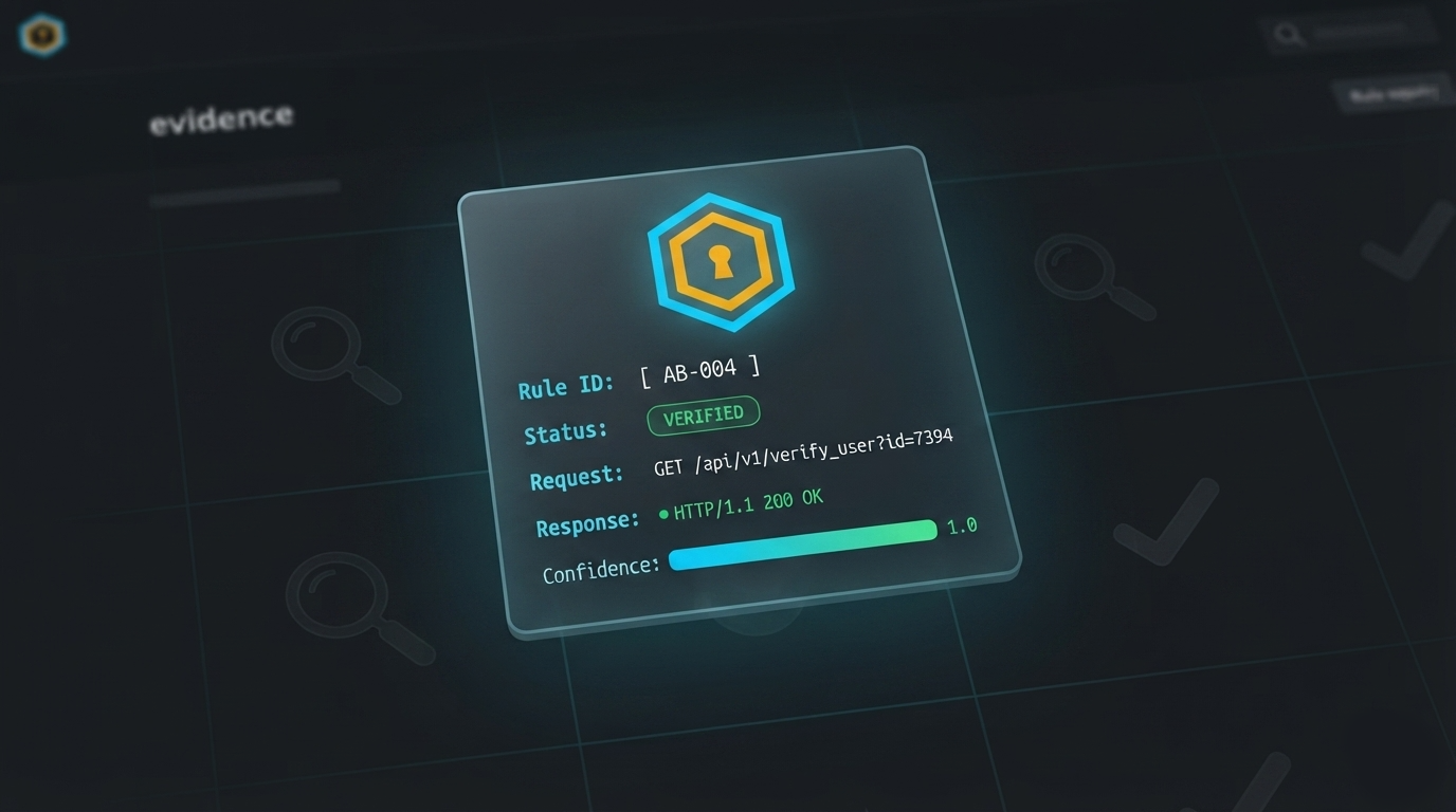 Evidence card — rule AB-004 VERIFIED, HTTP 200, confidence 1.0